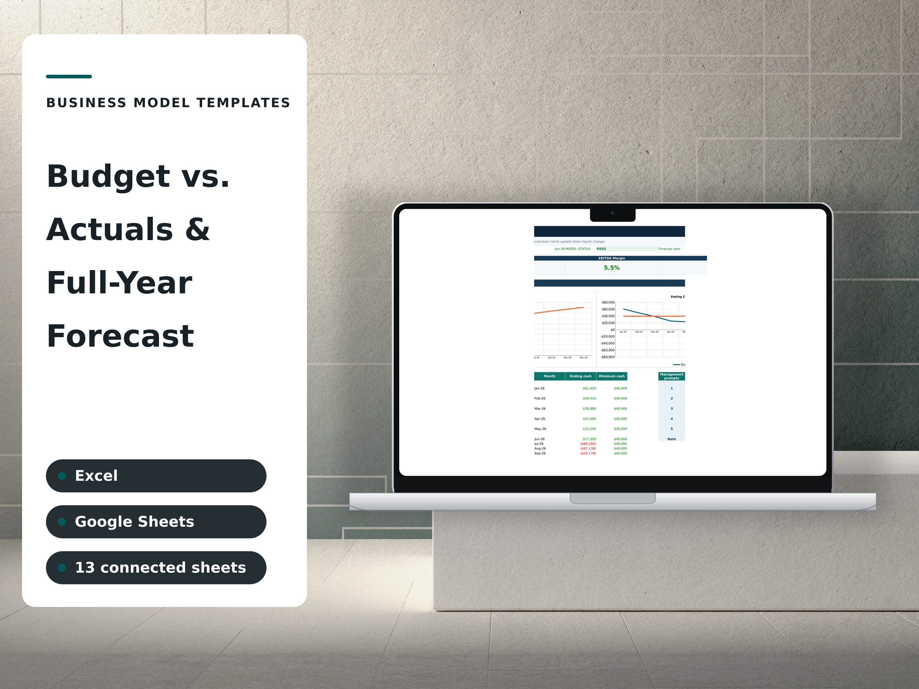 Budget vs. Actuals & Full-Year Forecast — composed preview of the workbook using a fictional sample company