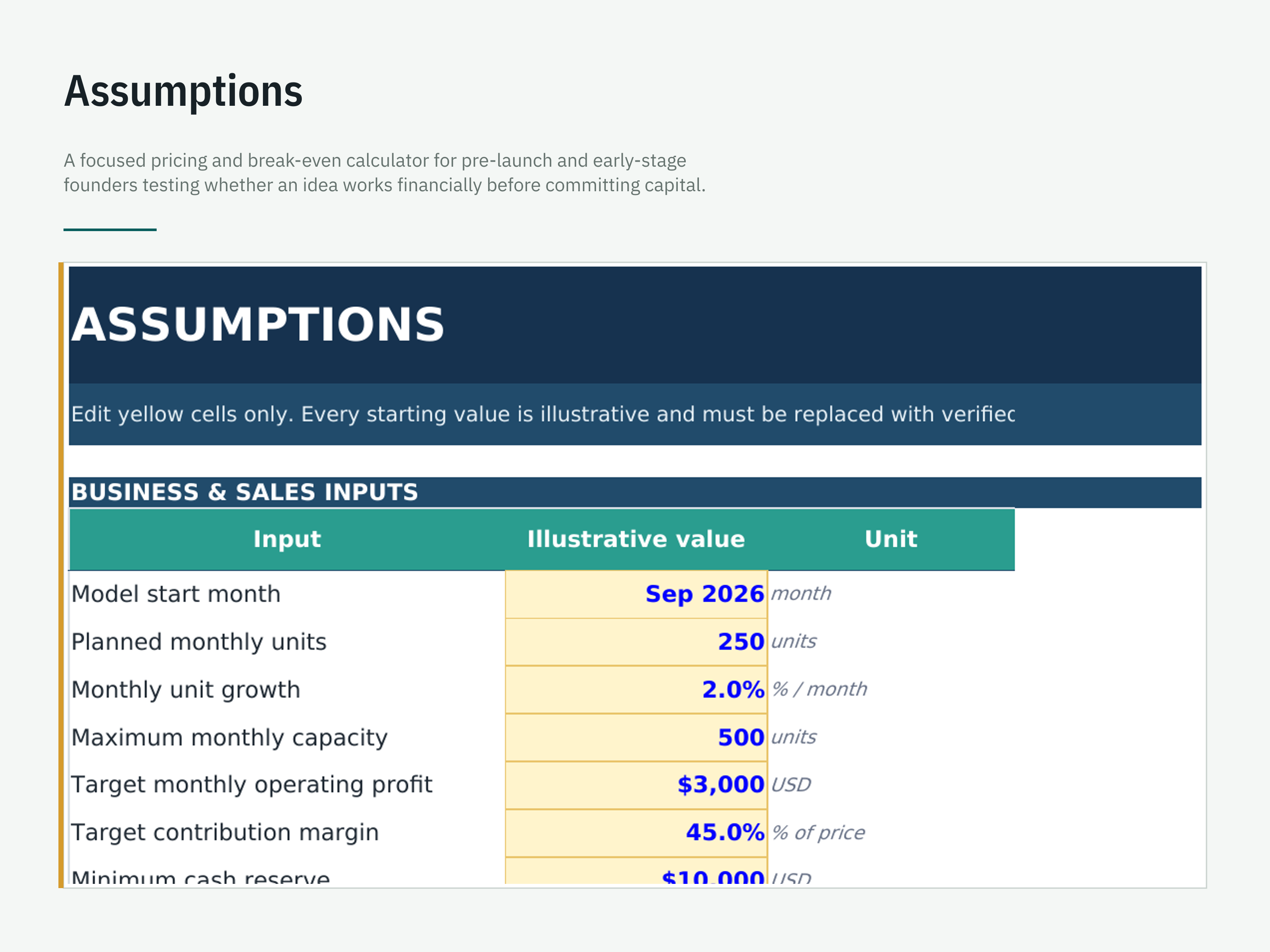 Break-Even & Pricing Calculator — workbook view 2 of 6 using a fictional sample company