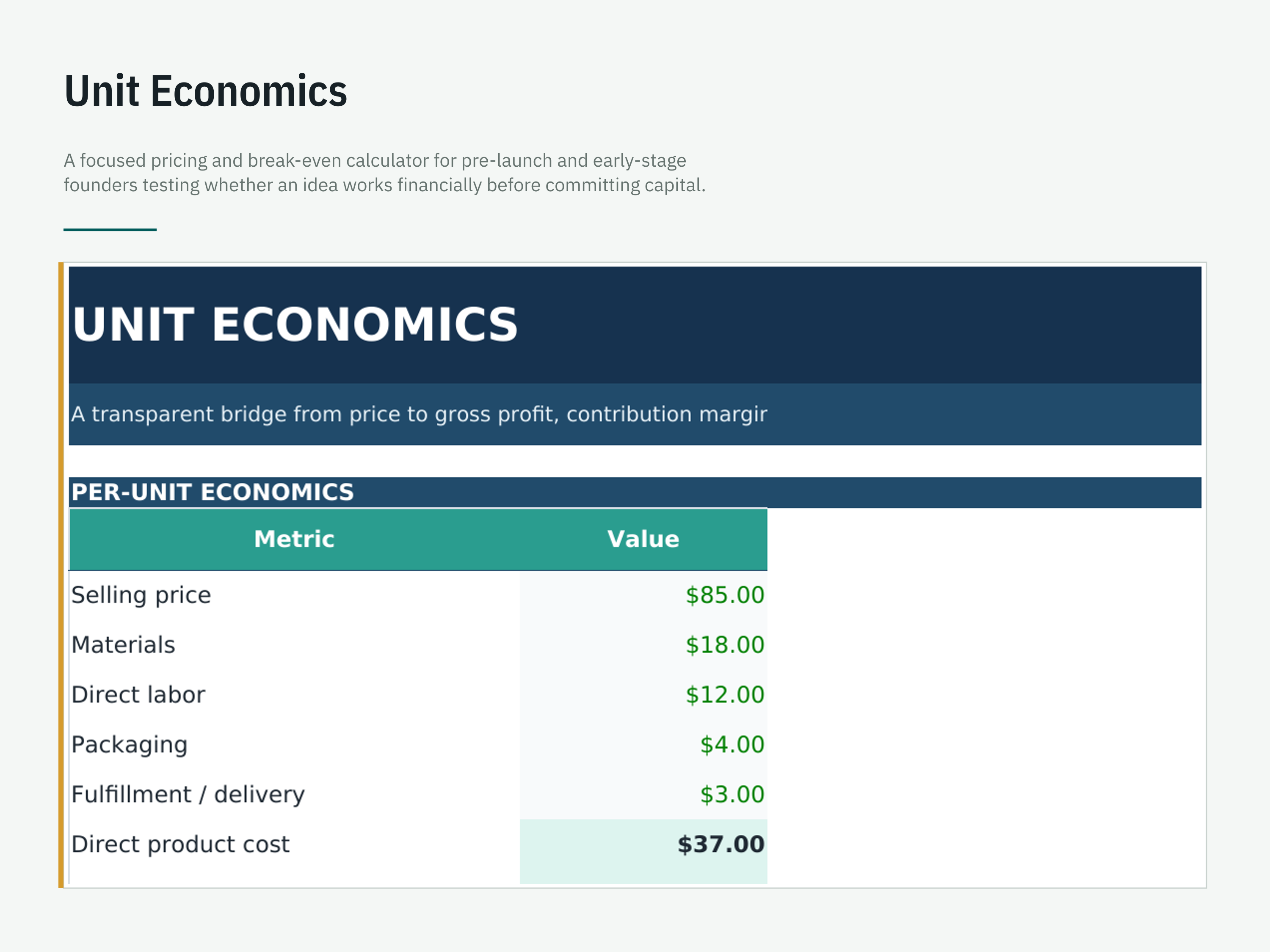 Break-Even & Pricing Calculator — workbook view 4 of 6 using a fictional sample company