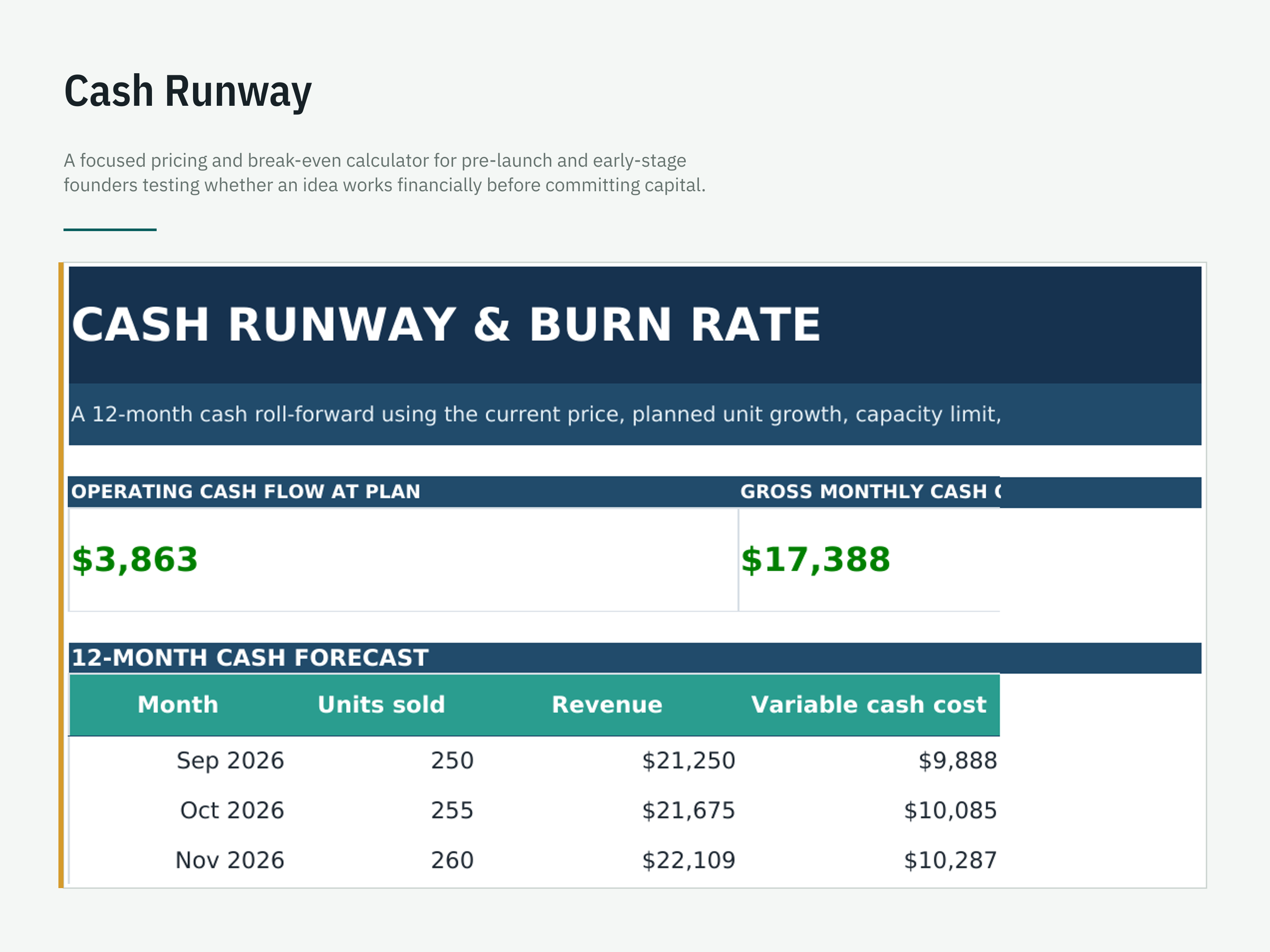 Break-Even & Pricing Calculator — workbook view 6 of 6 using a fictional sample company