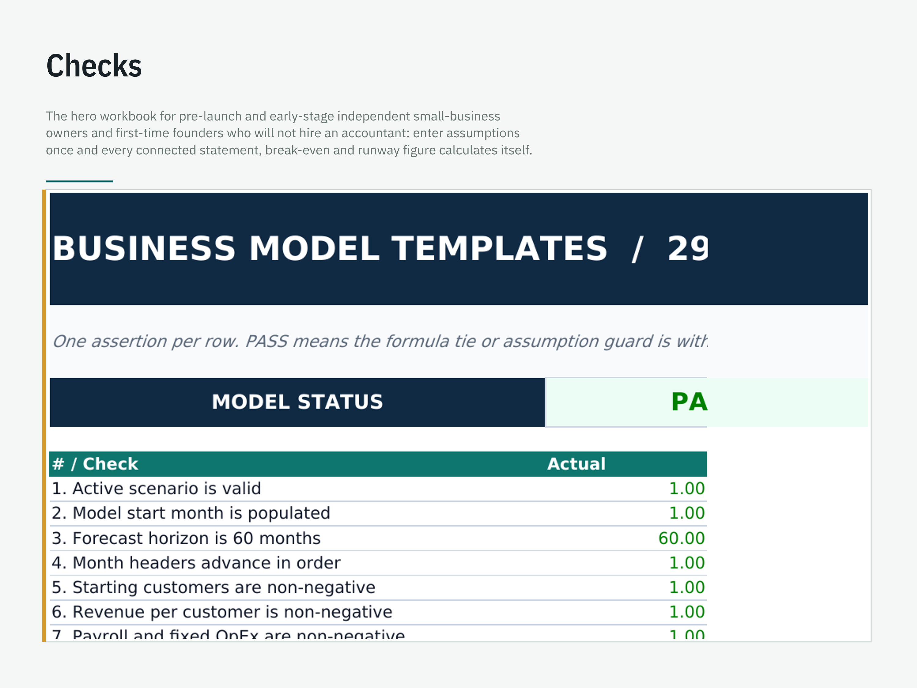 Founder's Connected Financial Model — workbook view 4 of 6 using a fictional sample company