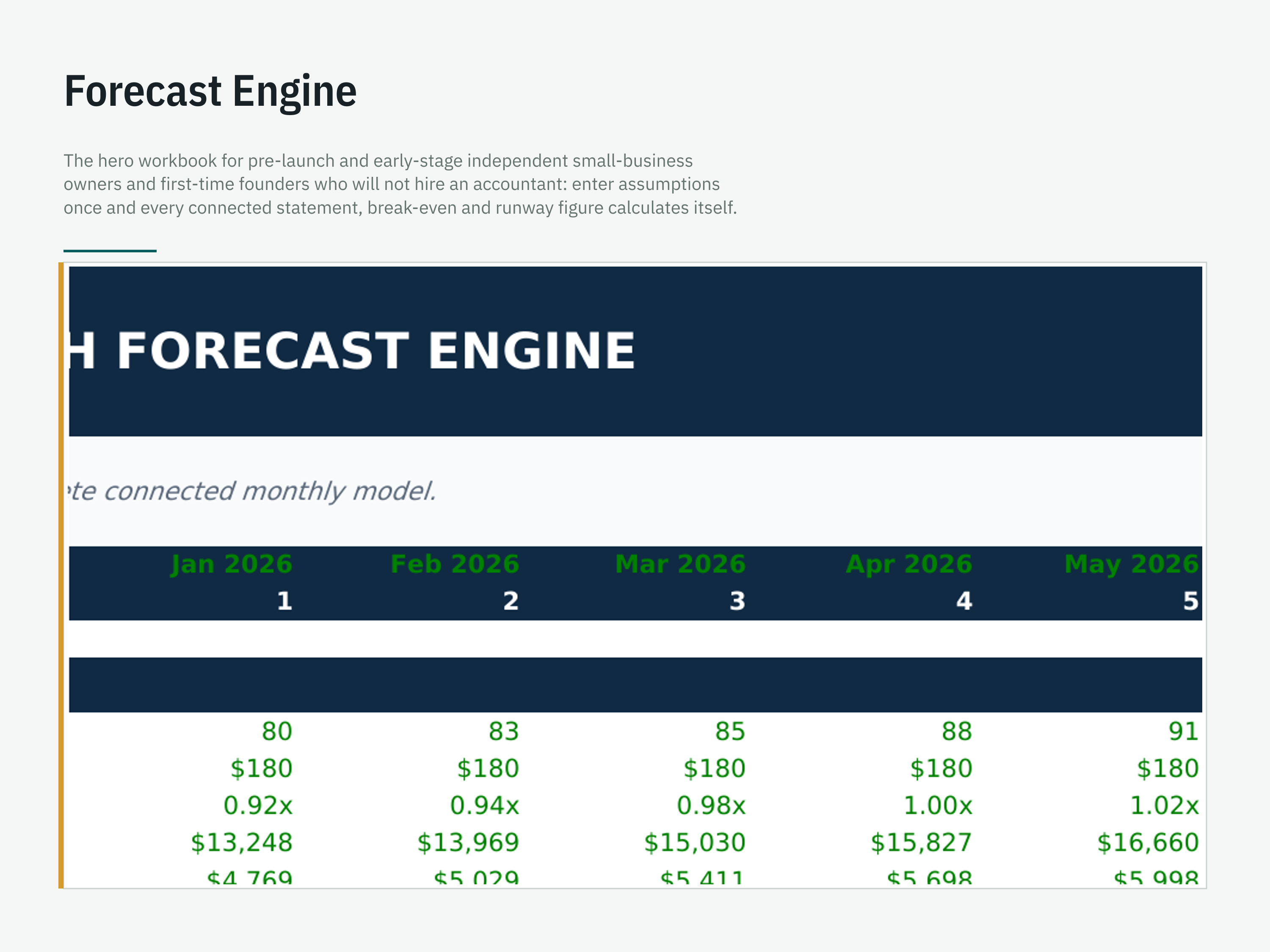 Founder's Connected Financial Model — workbook view 5 of 6 using a fictional sample company