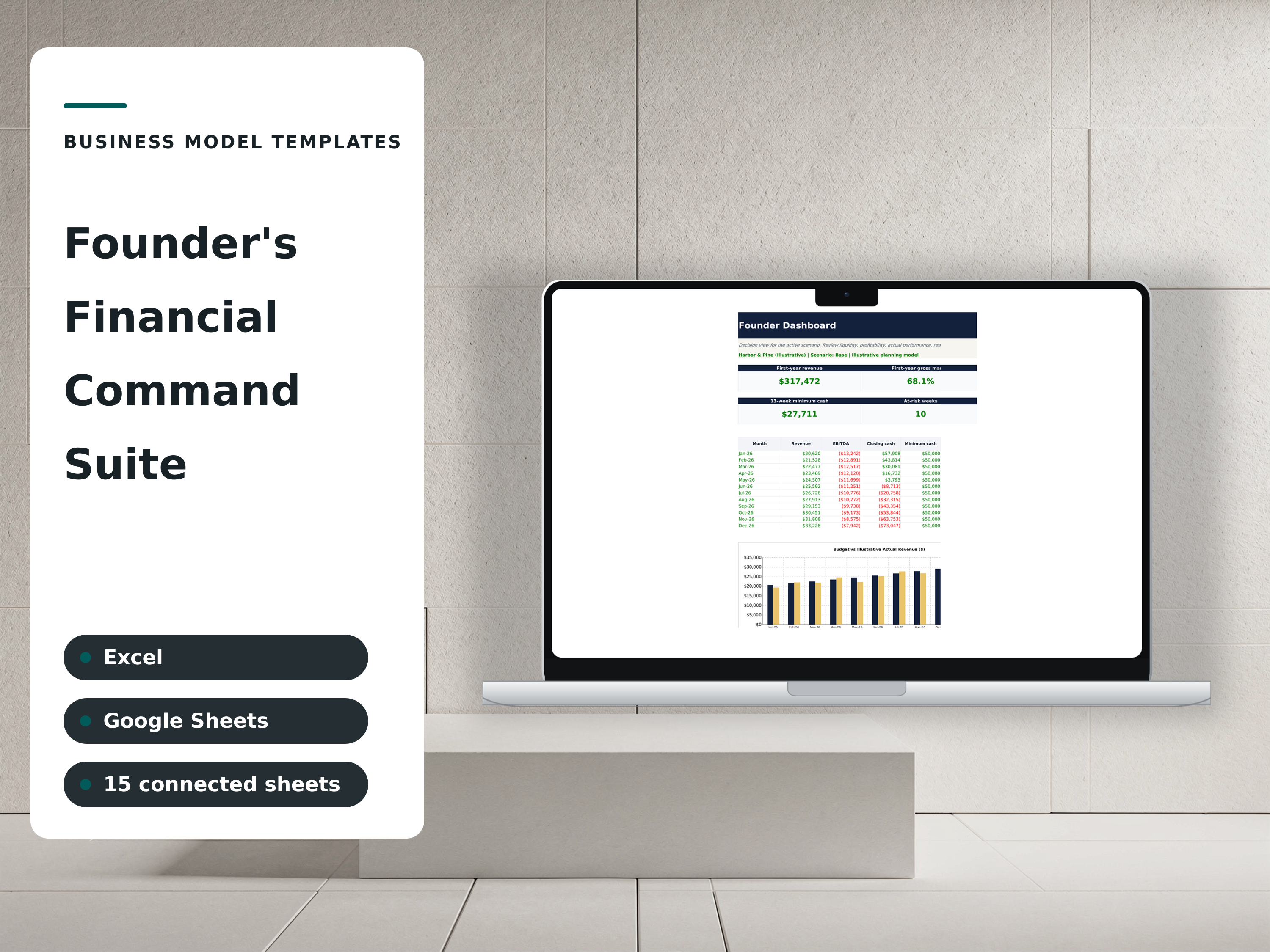 Founder's Financial Command Suite — composed preview of the workbook using a fictional sample company