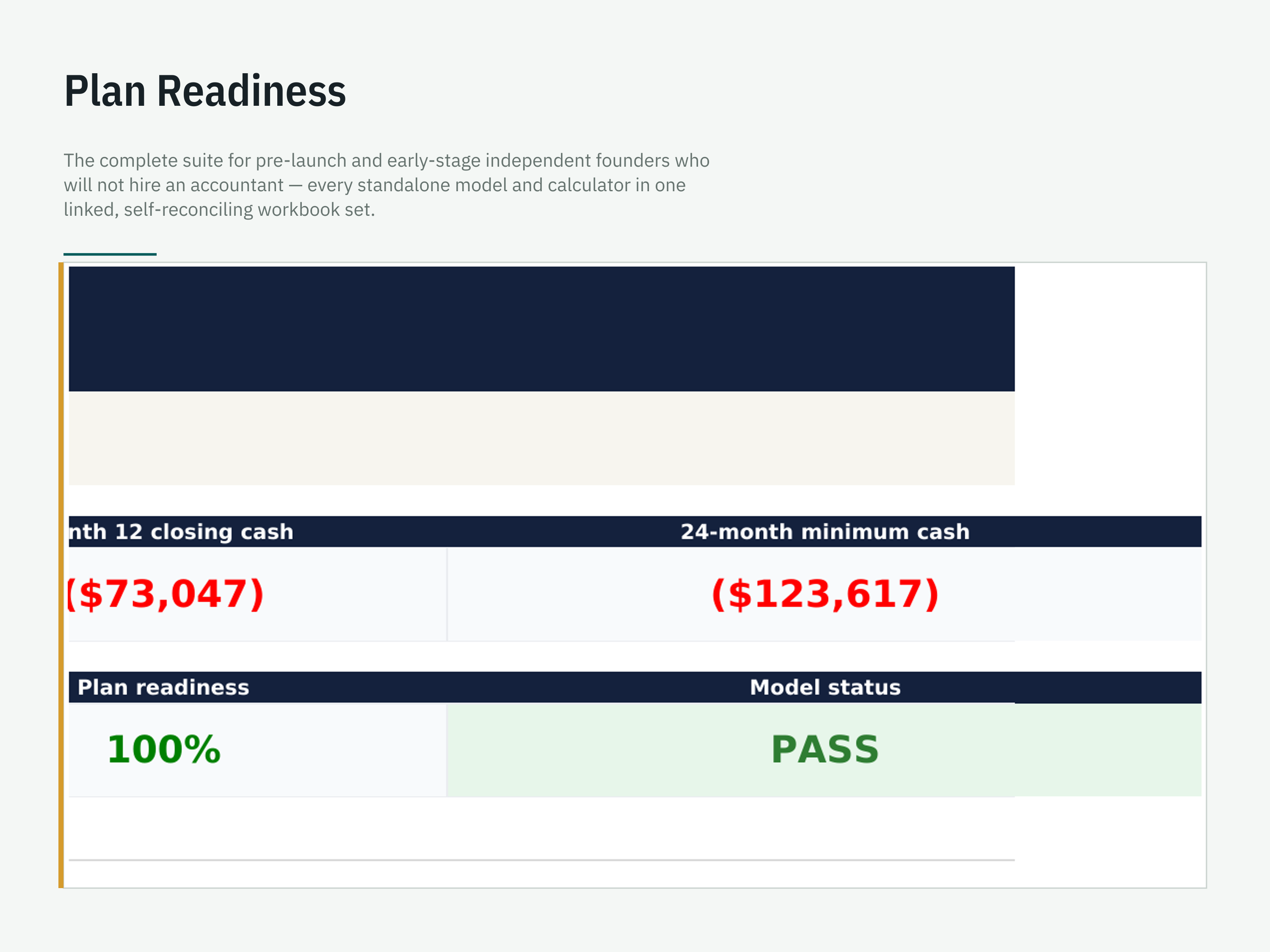Founder's Financial Command Suite — workbook view 4 of 6 using a fictional sample company