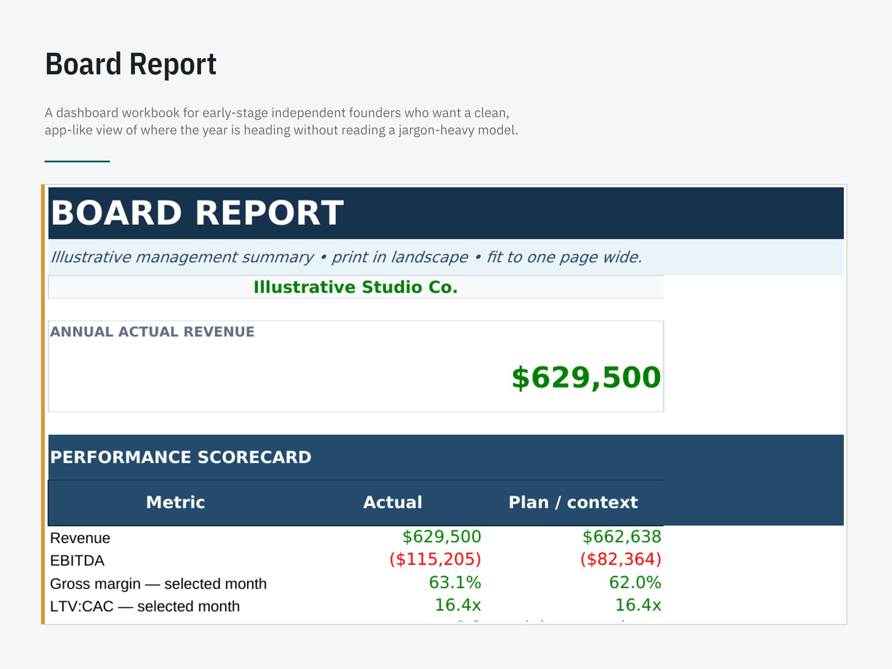 KPI & Cash Dashboard — workbook view 2 of 6 using a fictional sample company