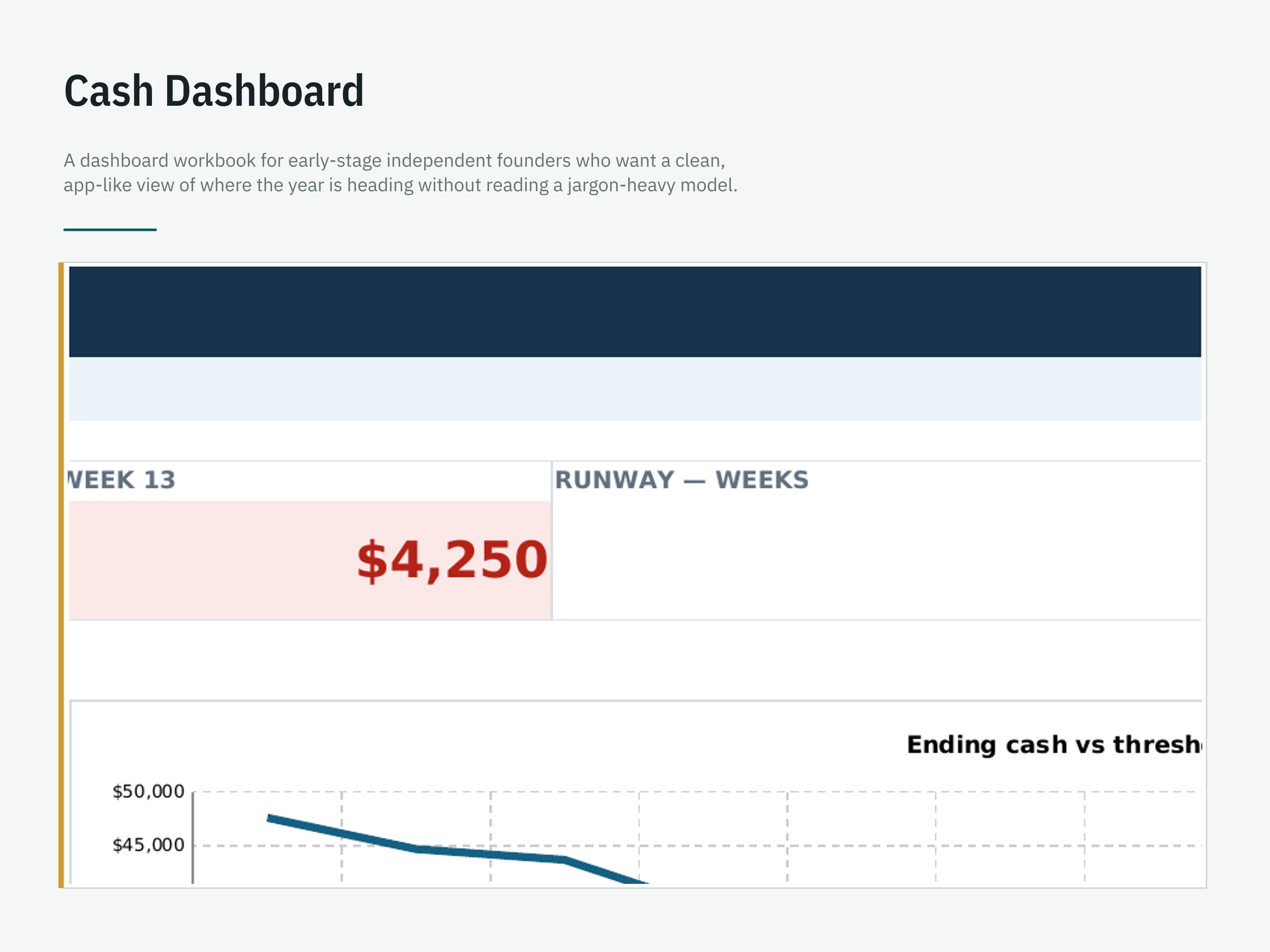 KPI & Cash Dashboard — workbook view 4 of 6 using a fictional sample company