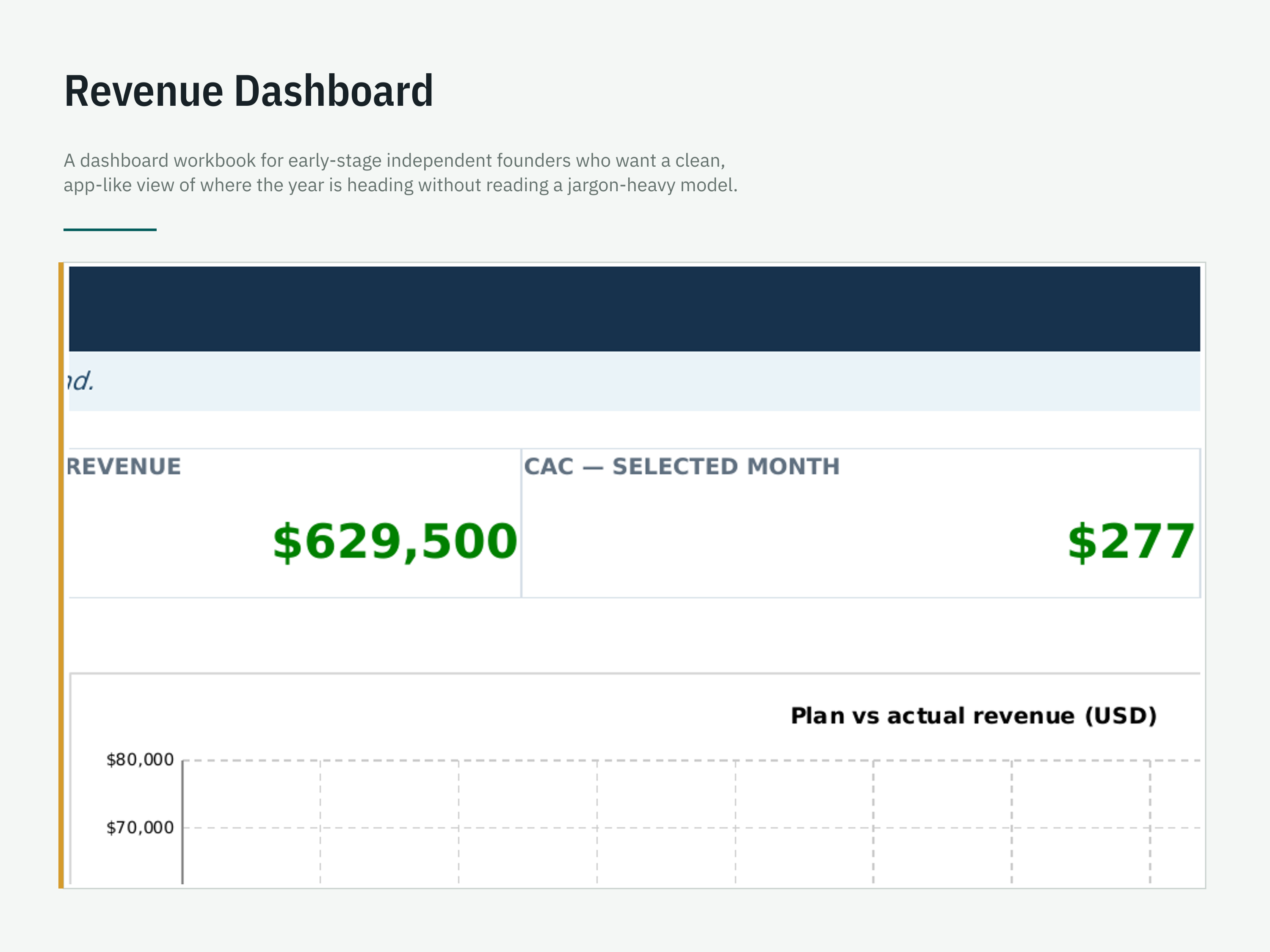 KPI & Cash Dashboard — workbook view 6 of 6 using a fictional sample company