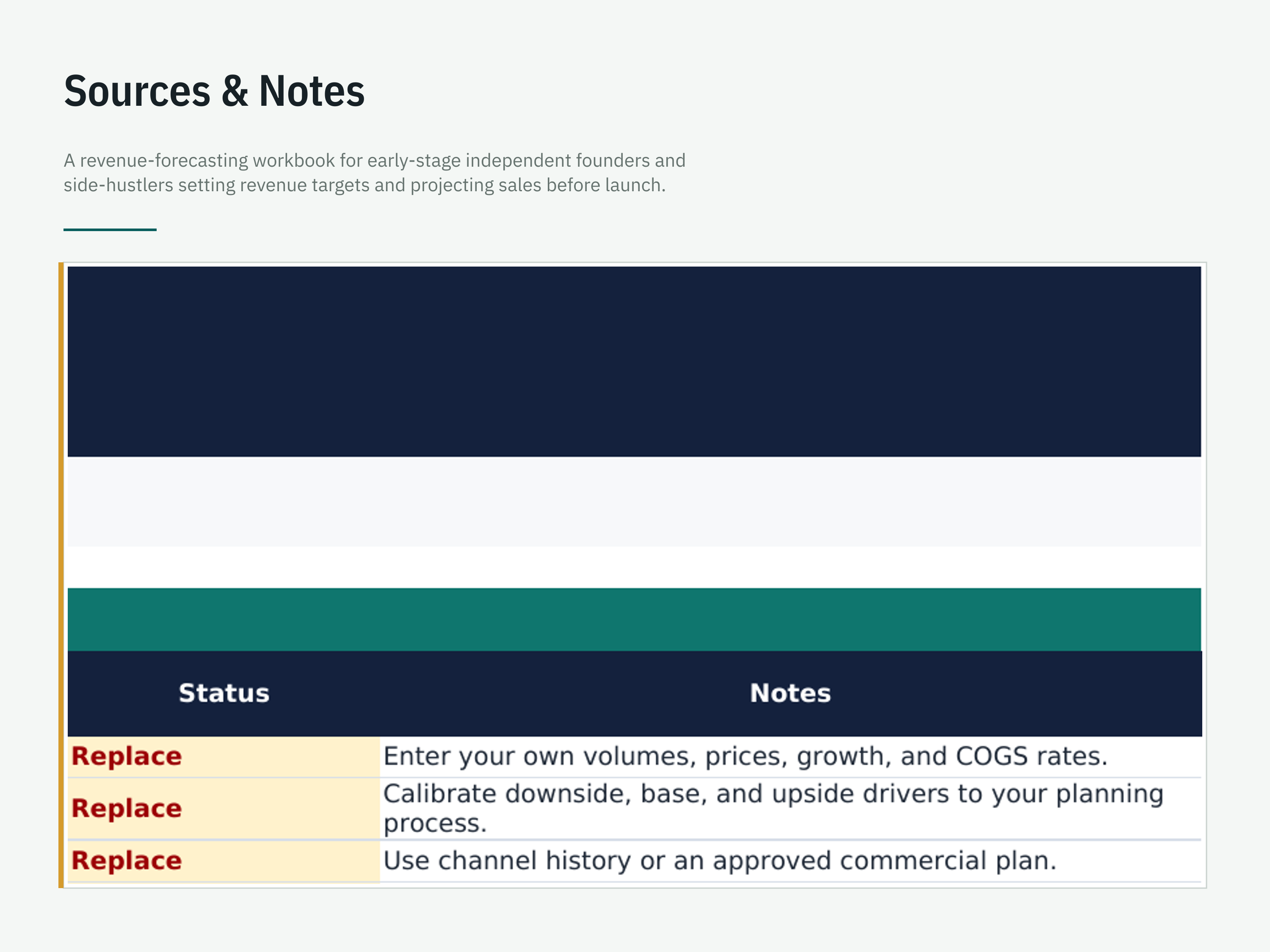 Multi-Stream Revenue & Sales Forecast — workbook view 3 of 6 using a fictional sample company
