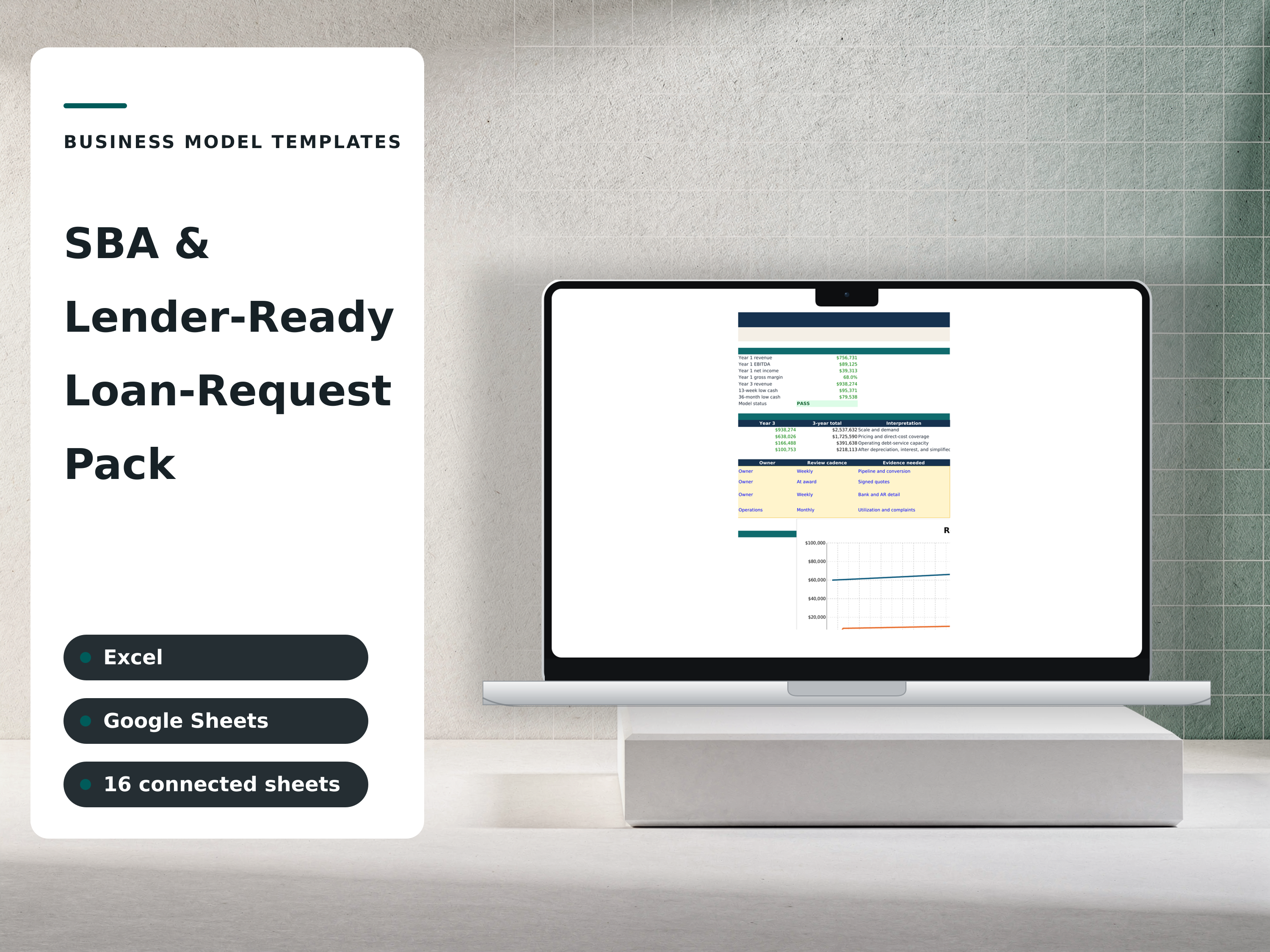 SBA & Lender-Ready Loan-Request Pack — composed preview of the workbook using a fictional sample company
