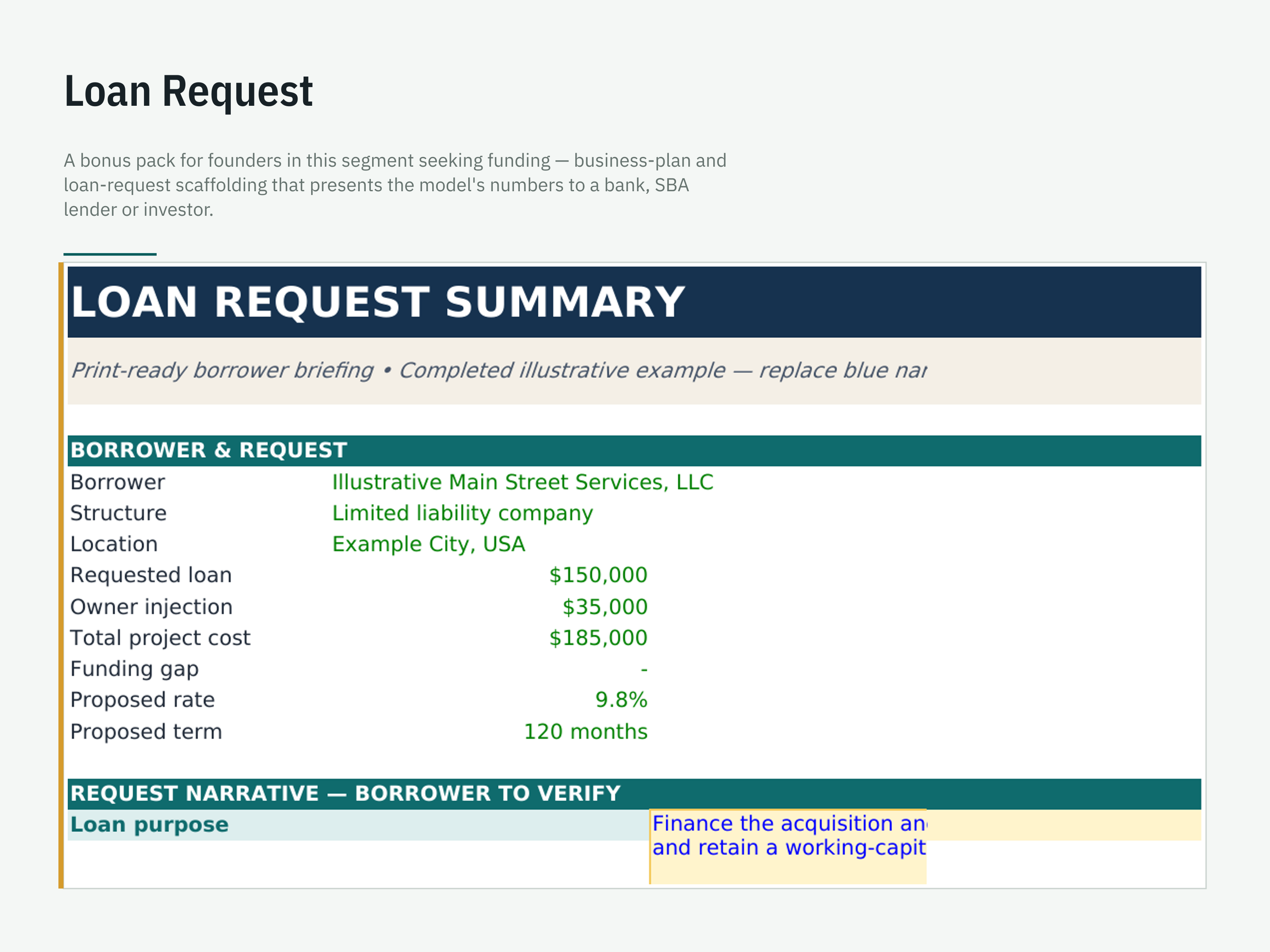 SBA & Lender-Ready Loan-Request Pack — workbook view 2 of 6 using a fictional sample company