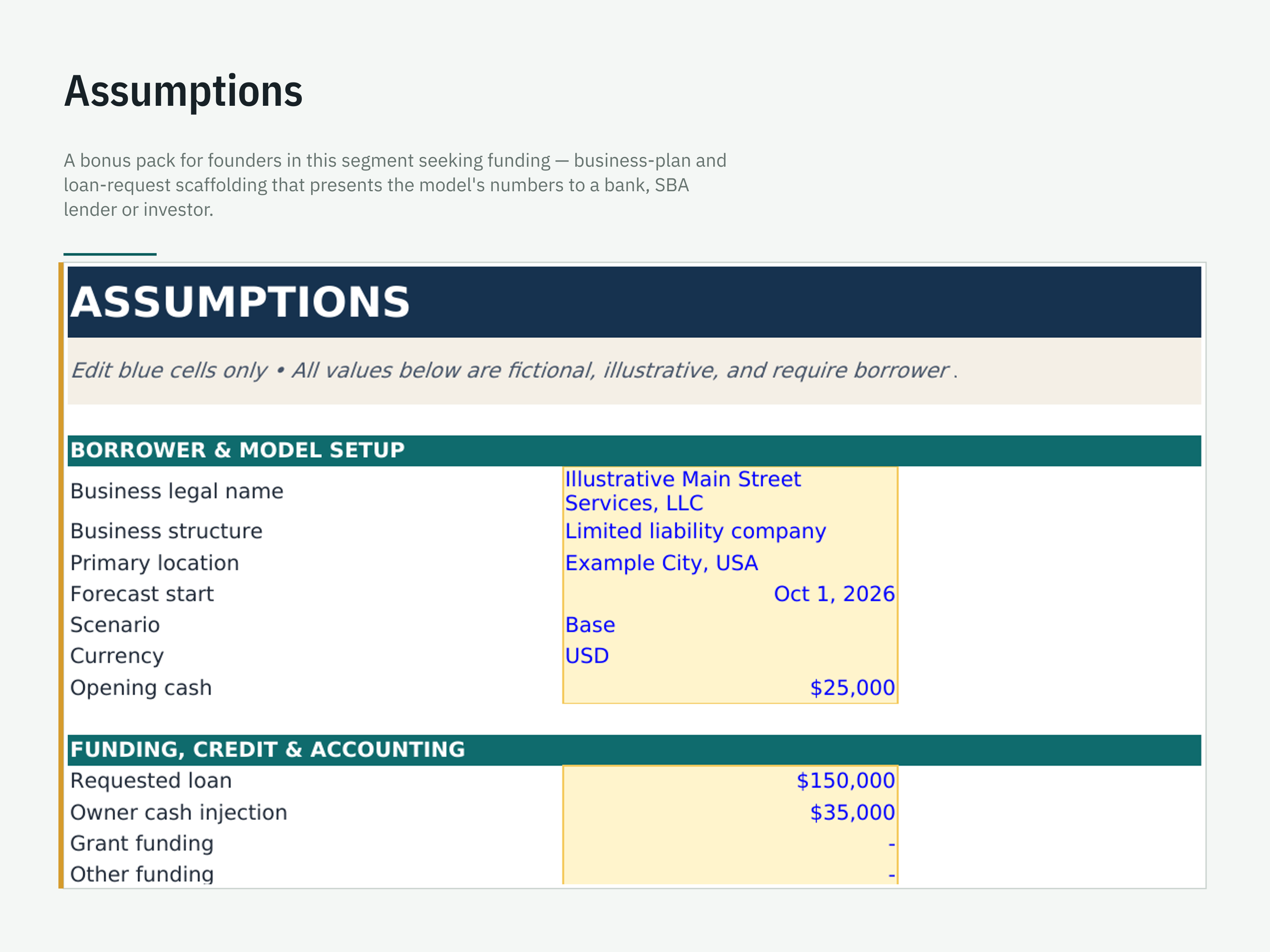 SBA & Lender-Ready Loan-Request Pack — workbook view 3 of 6 using a fictional sample company