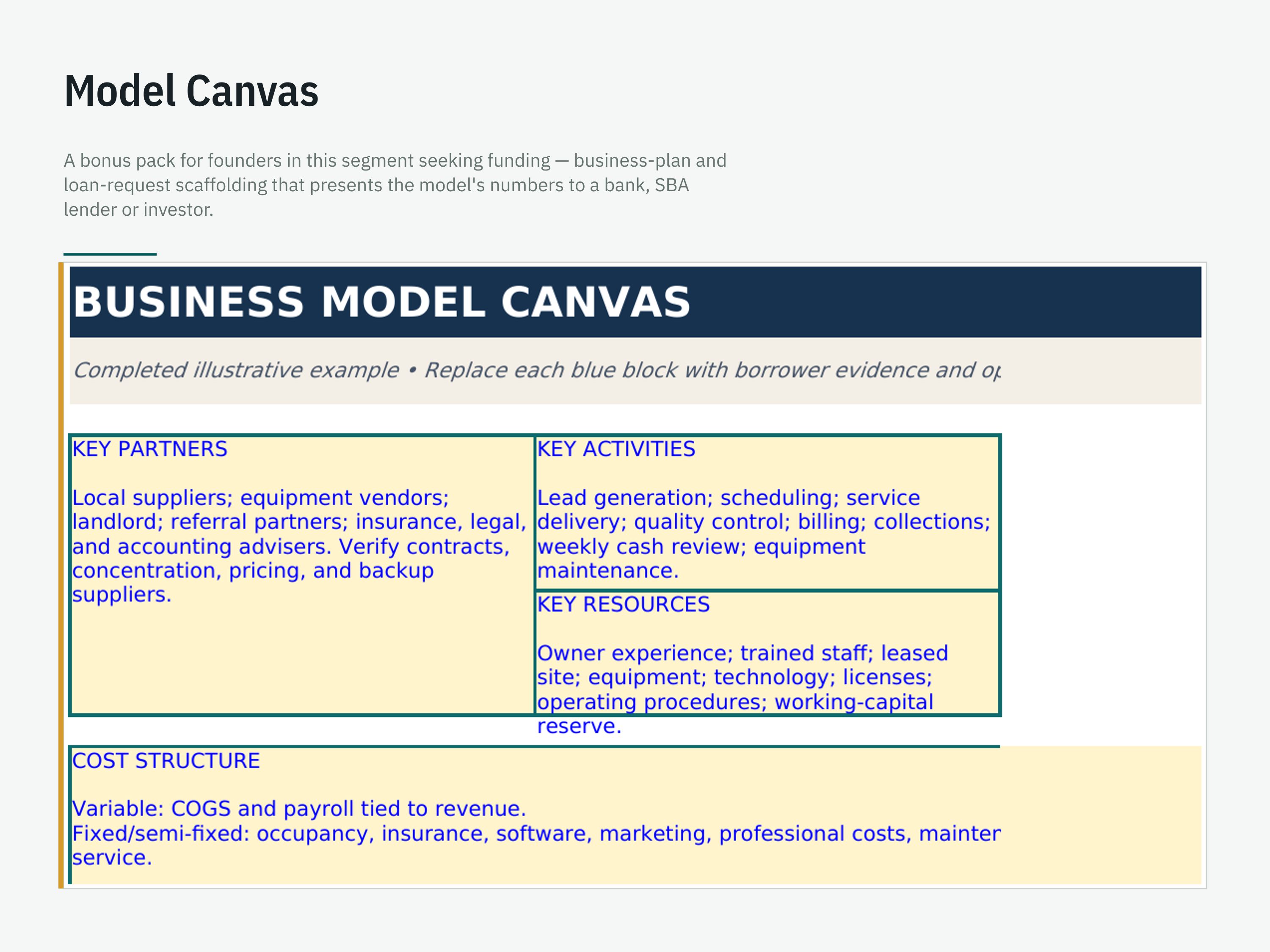 SBA & Lender-Ready Loan-Request Pack — workbook view 4 of 6 using a fictional sample company