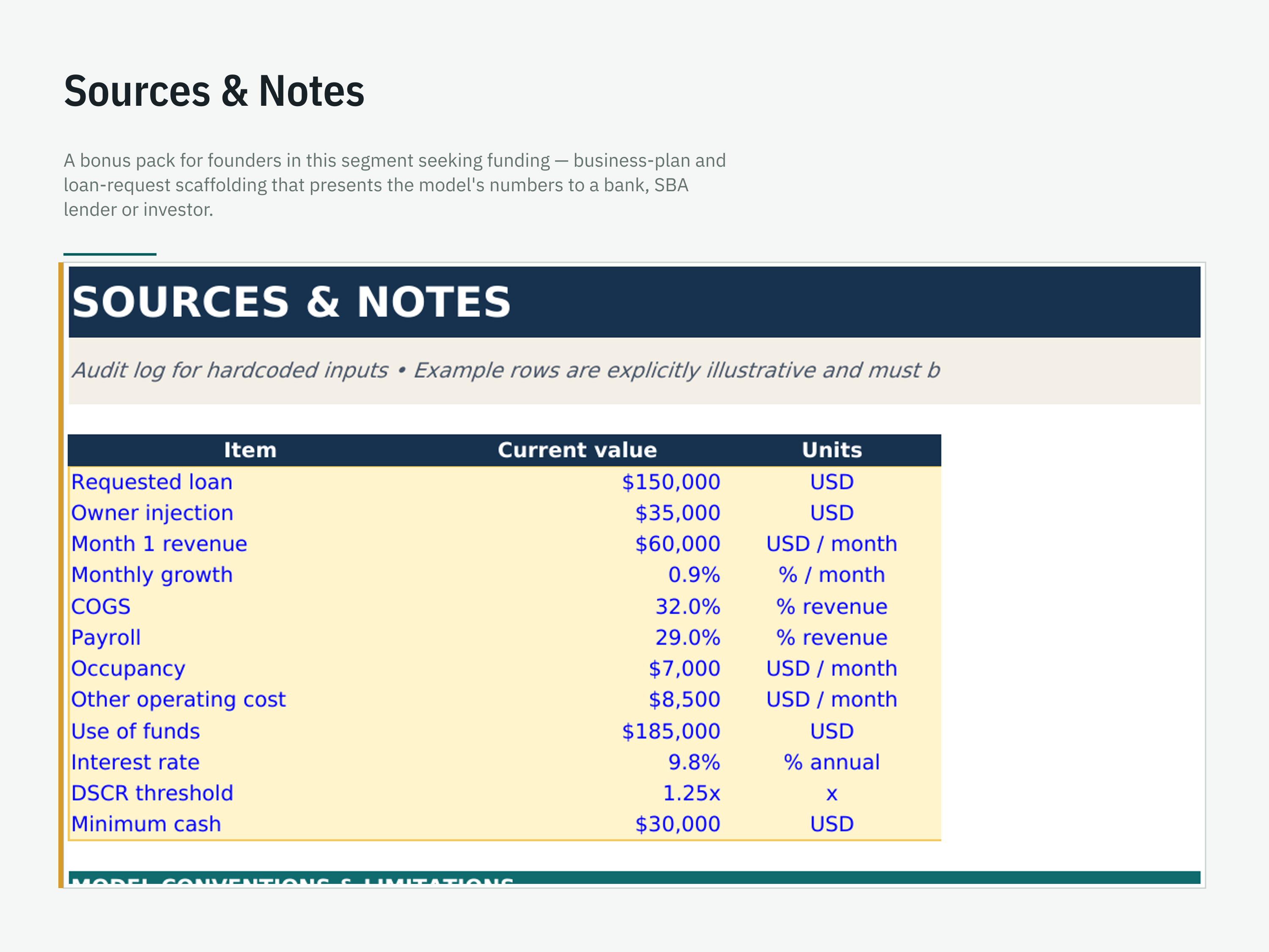 SBA & Lender-Ready Loan-Request Pack — workbook view 5 of 6 using a fictional sample company