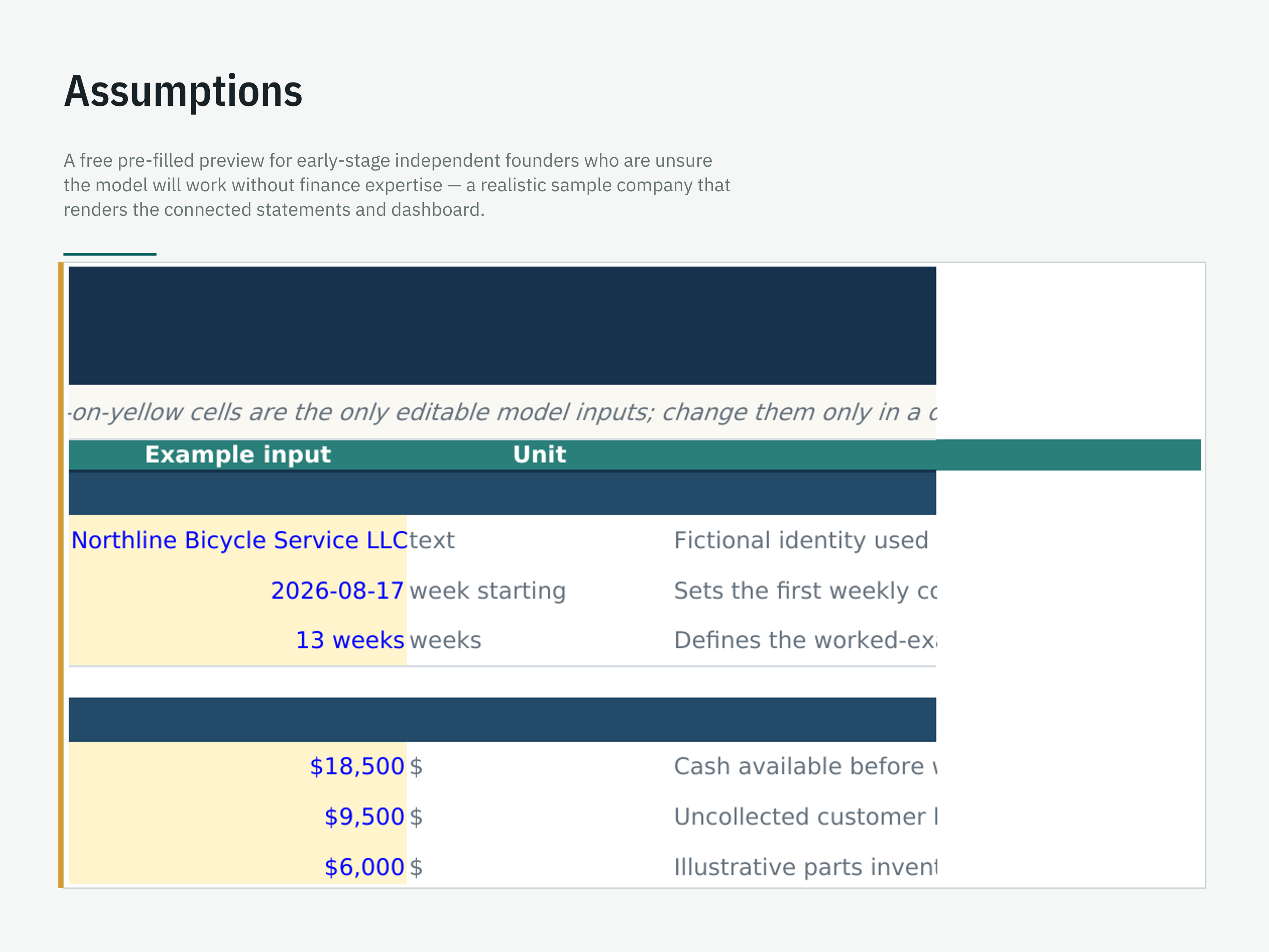 Free Worked-Example Model Preview — workbook view 2 of 6 using a fictional sample company