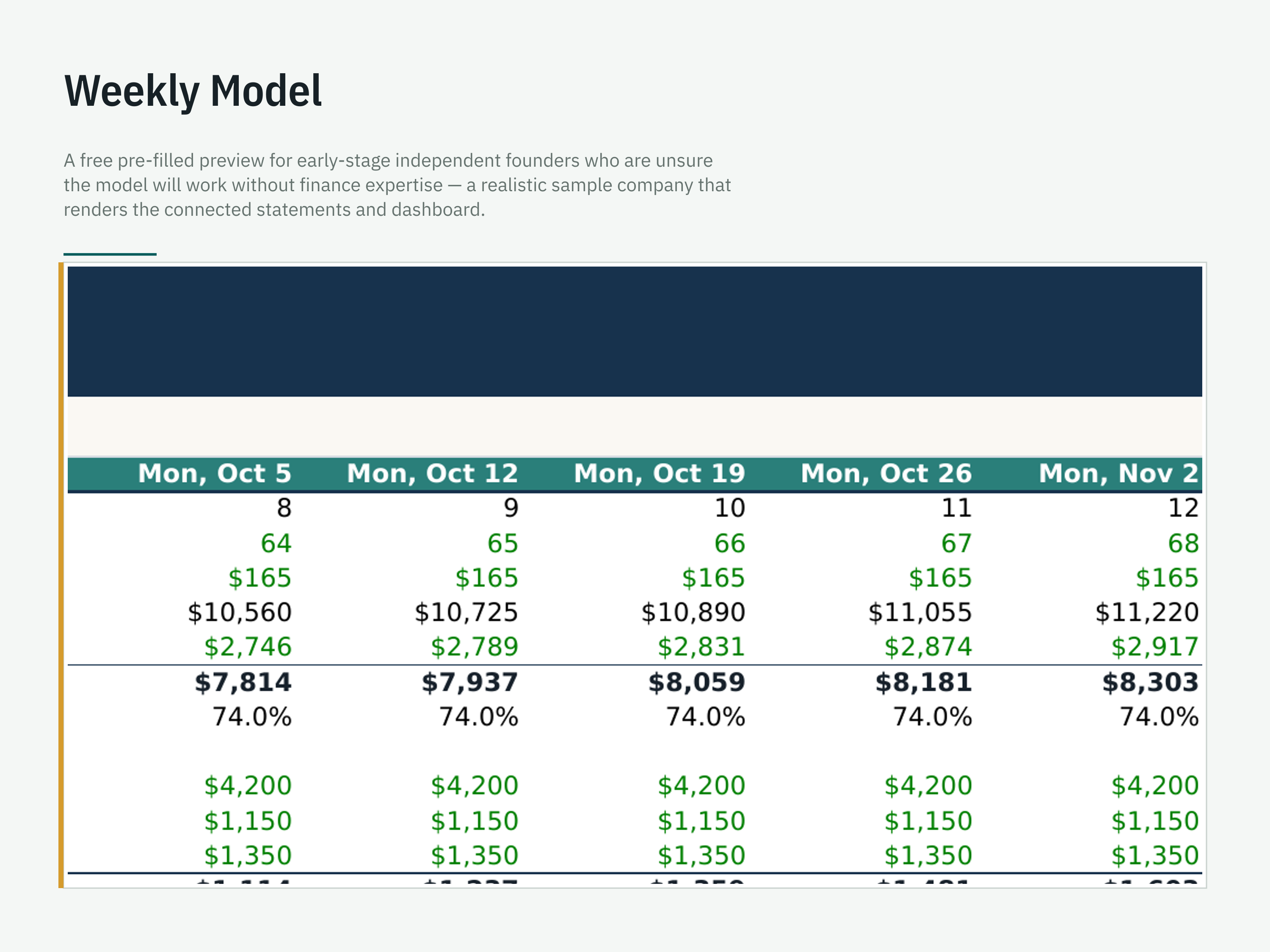 Free Worked-Example Model Preview — workbook view 3 of 6 using a fictional sample company