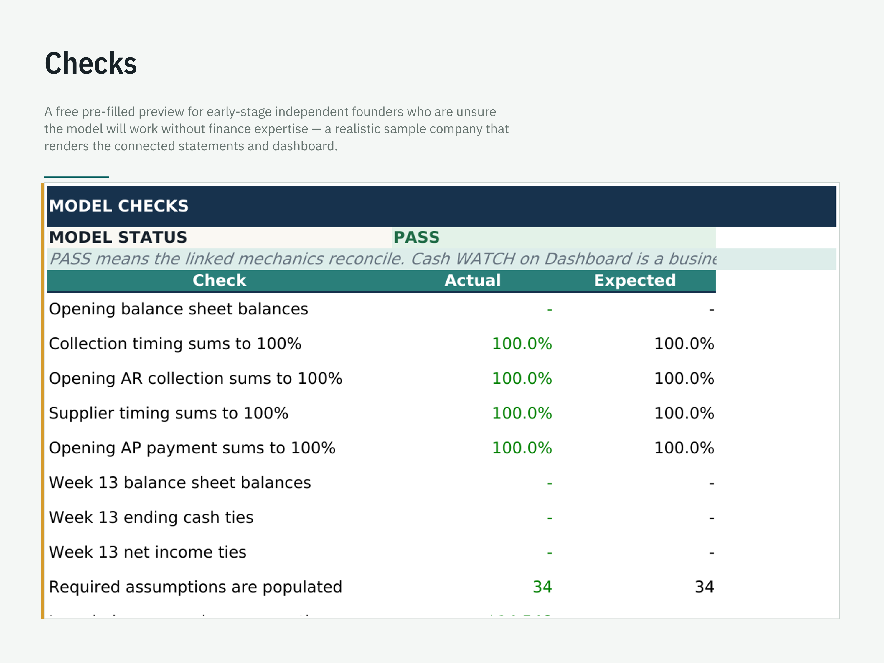 Free Worked-Example Model Preview — workbook view 5 of 6 using a fictional sample company